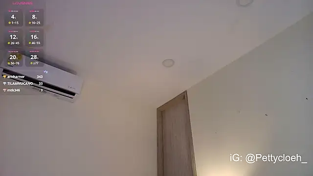 PettyCloeh's Webcam Show