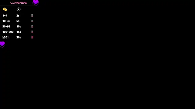 EvaRenard 即時 XXX 聊天