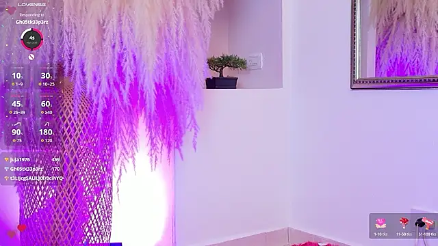 แชท XXX สดของ Aliison1_