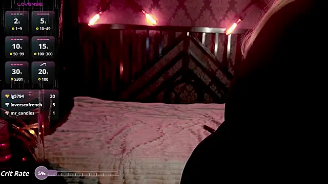 Czat XXX na żywo – Tinker_Belll