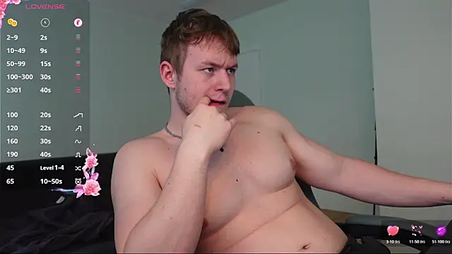 Chat XXX Live Richard_Dullas