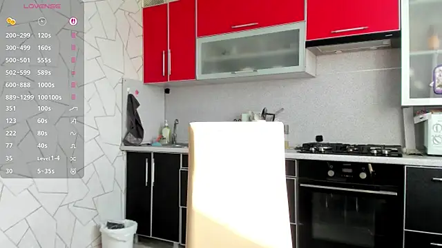 EvonDales Webcam-Show