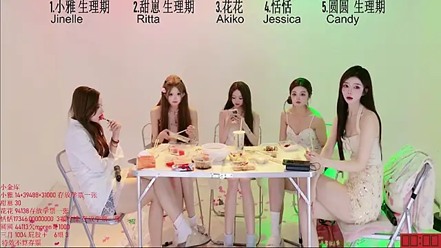 TNT-Sister Adlı Modelin Canlı XXX Sohbeti