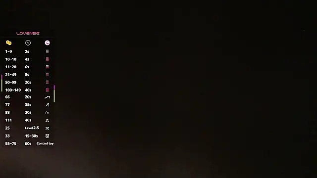 MarenGoodrich's Live XXX Chat