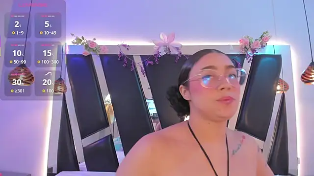 antonelllepiercee's Live XXX Chat