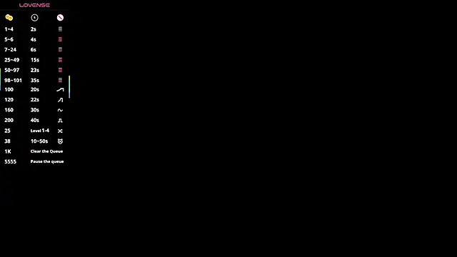 SanoraVillnave 现场XXX聊天