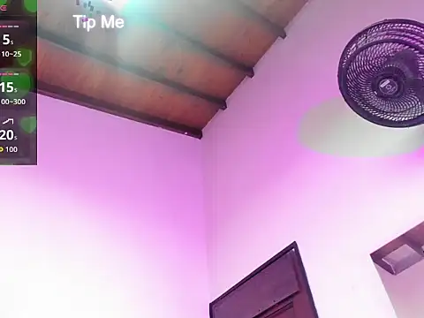 Chat XXX Live Melody-Joness