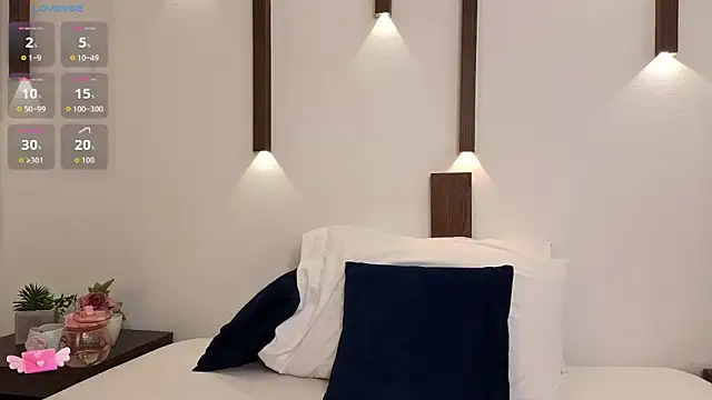 abby_miller26: απευθείας συνομιλία ΧΧΧ