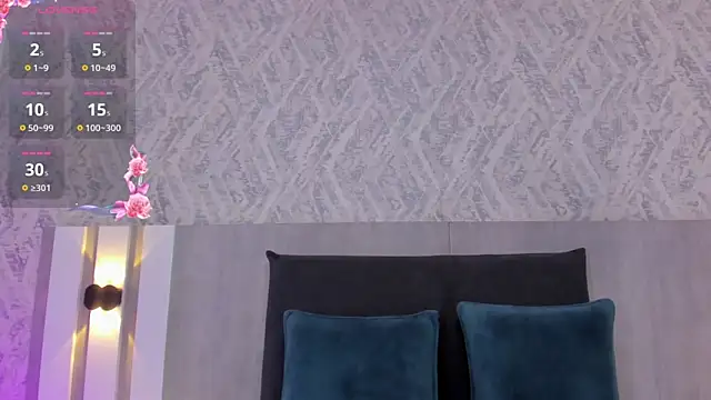 Chat +18 de celeste_sc0tt ao vivo