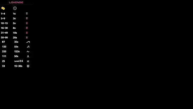 BertaForth 网络视讯表演