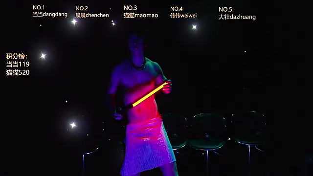 kissbaby-88 Webcam-Show