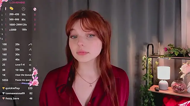 AnnieKim_ Pertunjukan Webcam