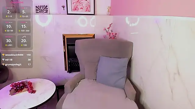 BrandiSweetie's Live XXX Chat