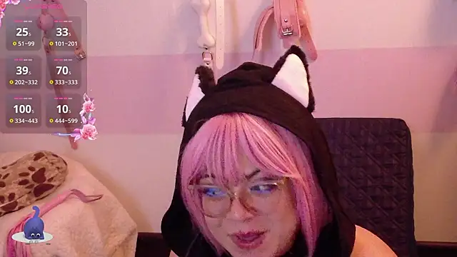 Catwhite_ Live XXX Chat