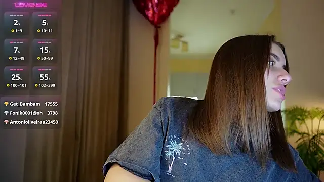 KateCarrey Adlı Modelin Canlı XXX Sohbeti