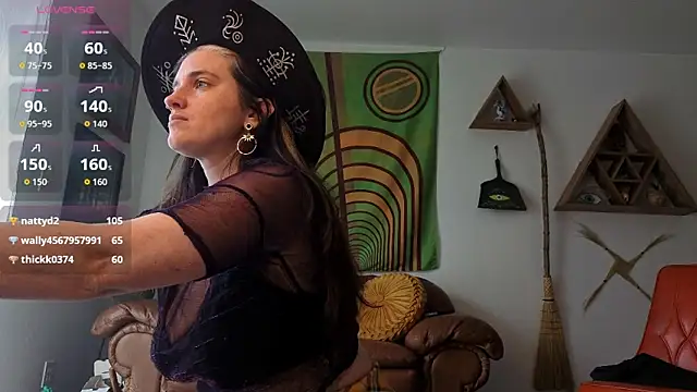 bruisedblossoms' Live XXX Chat