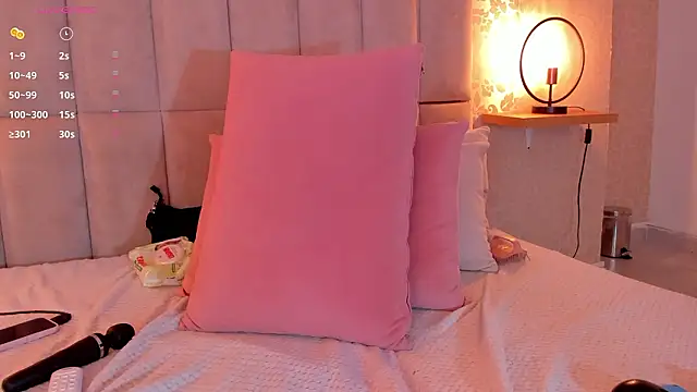 Amy-Saenz Live XXX-chat