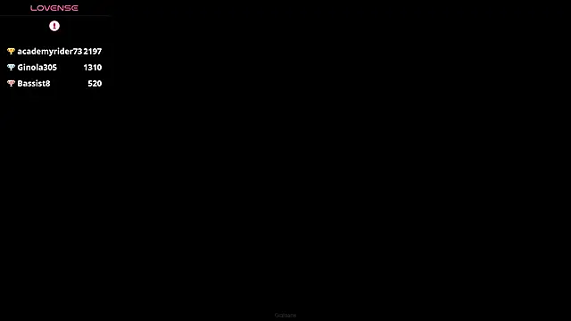 GiaFaarisのウェブカメラショー