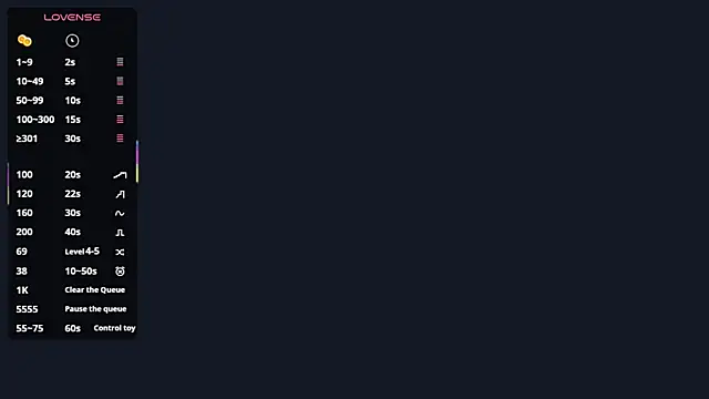 PetralPrimeのライブXXXチャット