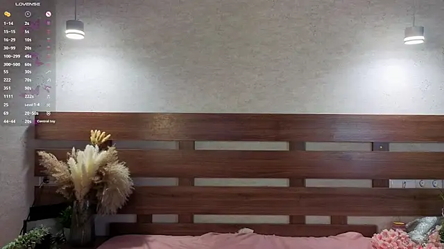 StacyWatts' Webcam Show