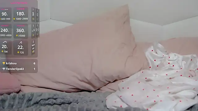 Melissa_xxo – Kamerová šou