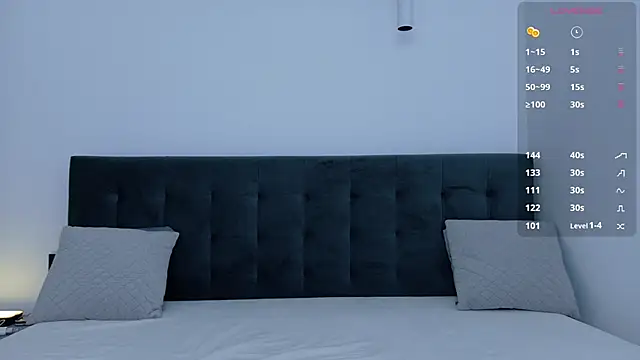 AnnaBenet – Kamerová šou