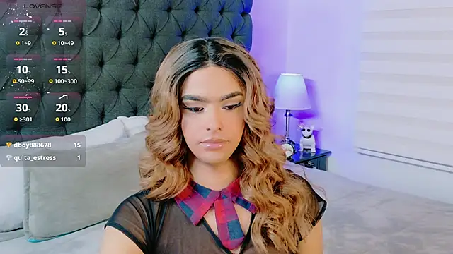 Scarlethvhonparker 网络视讯表演