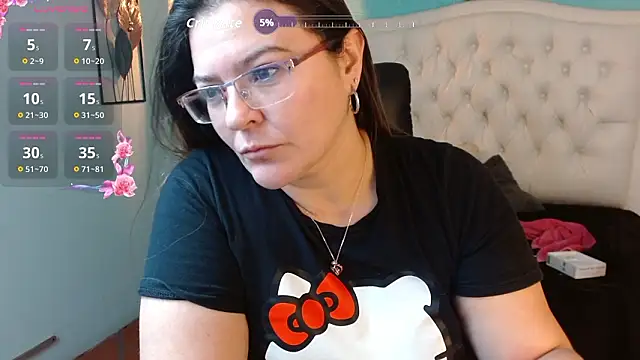 Chat XXX ao vivo de MsJossie