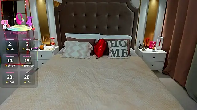 annasimonsj's Live XXX Chat