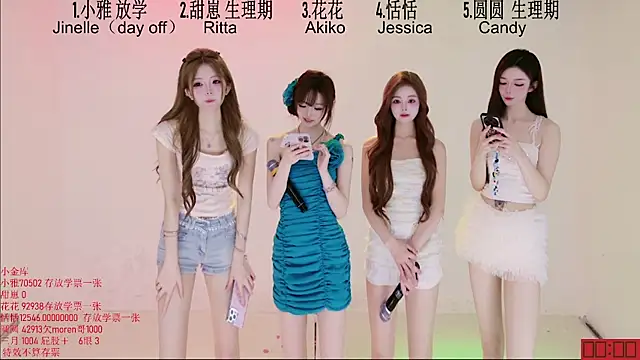 TNT-Sister – Kamerová šou