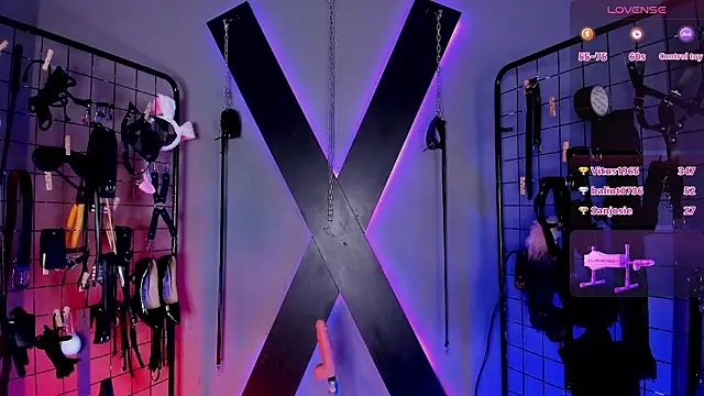 Вебкам-шоу Cinthia_Iris_BDSM