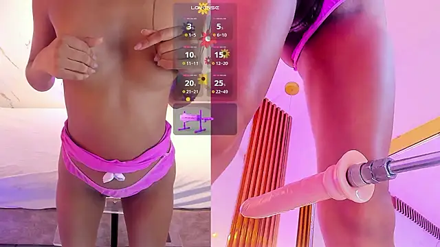 Živý XXX chat CandyRouse__