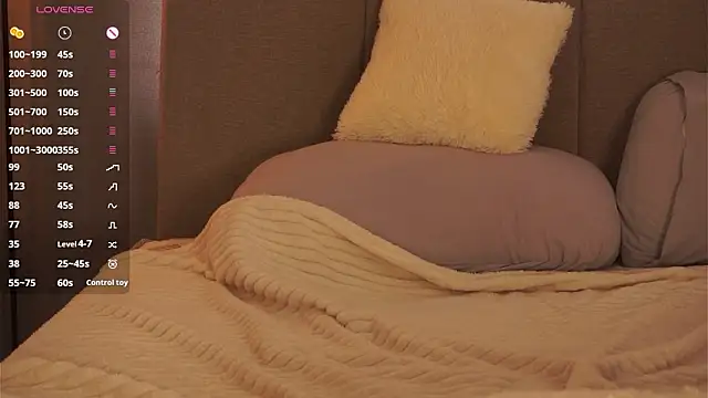 DonitaWolfenbarger Live XXX-Chat