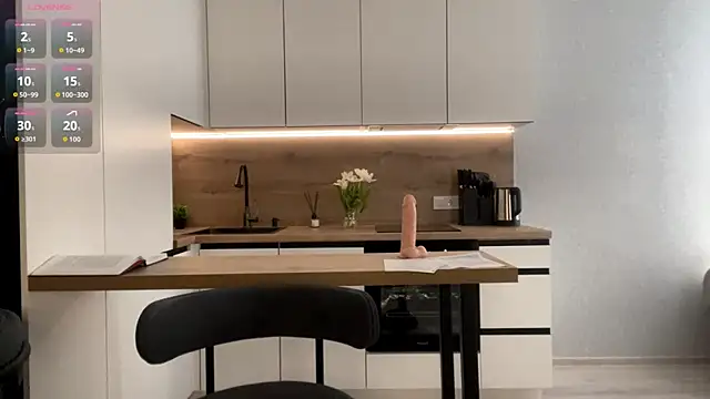 CindaWinn Adlı Modelin Canlı XXX Sohbeti