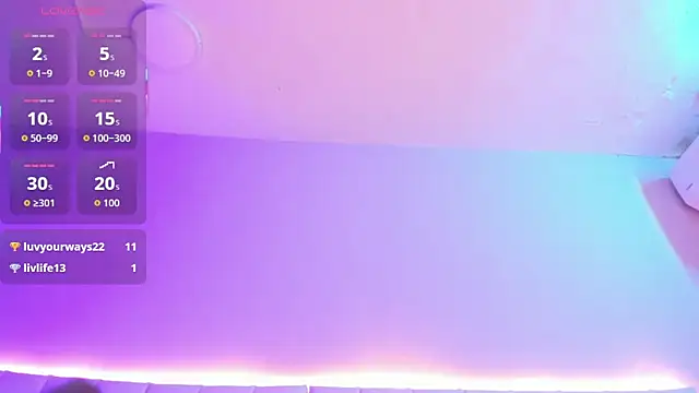 Czat XXX na żywo – antonelllepiercee