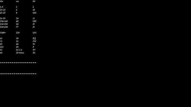 DreamyOlivia Adlı Modelin Canlı XXX Sohbeti