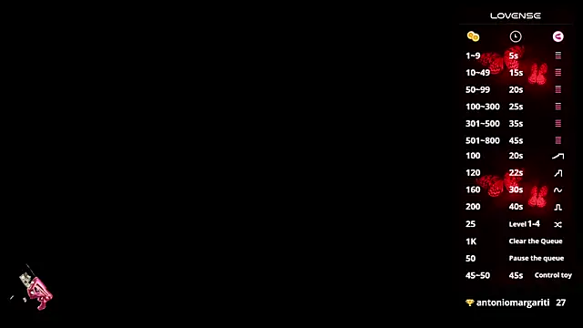 abigail_luna Chat XXX in diretta