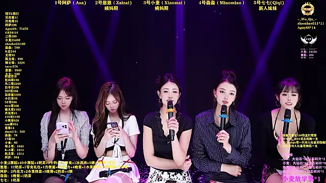 XKCH-001: διαδικτυακό σόου στην κάμερα