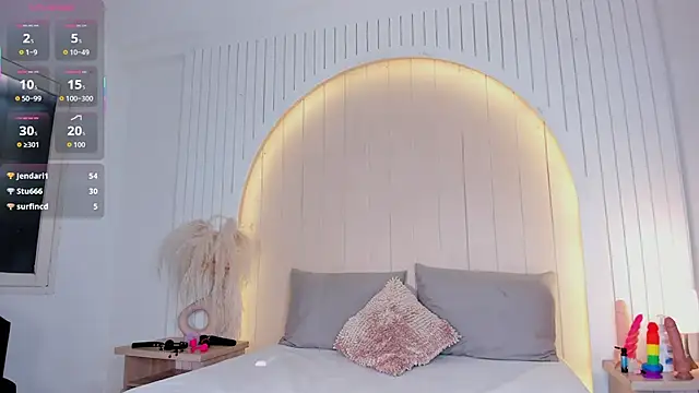 XXX chat uživo modela ALICESANDOVAL