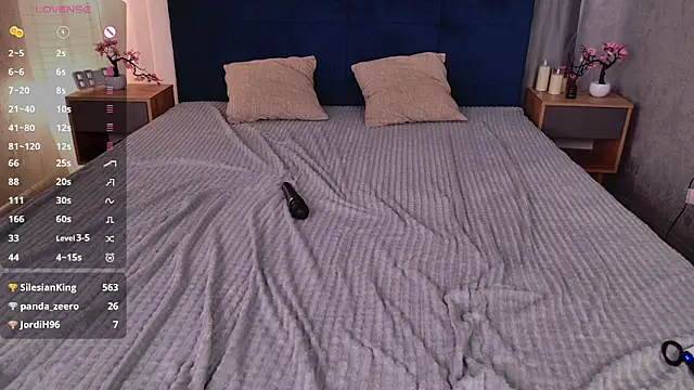 XXX chat uživo modela mardzhanzha