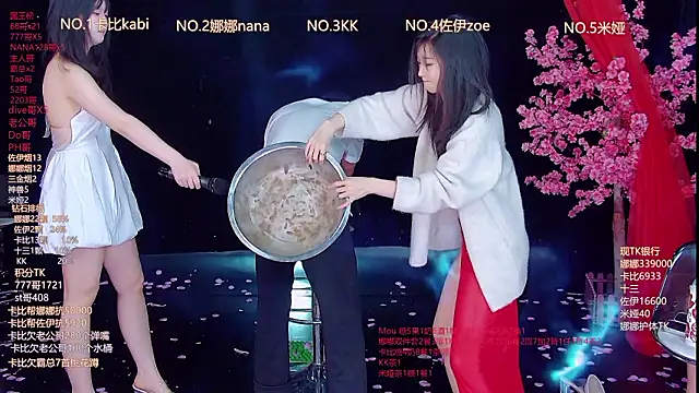 LC_888 Pertunjukan Webcam