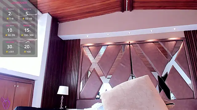 IsabellaaJoness' Live XXX Chat