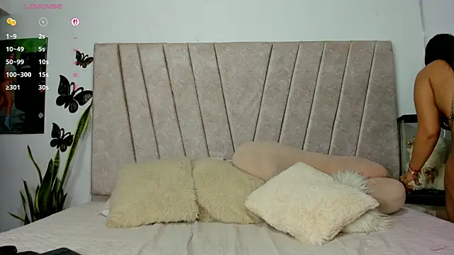 Chatroom XXX en direct de sweety_honeey