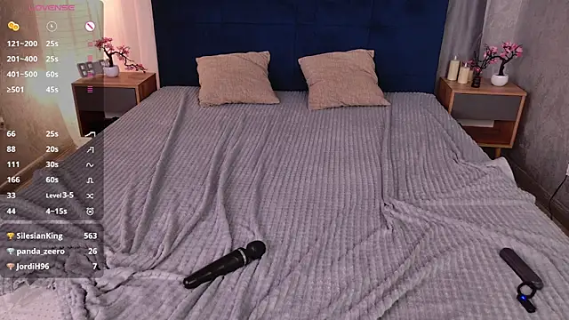 mardzhanzha Adlı Modelin Canlı XXX Sohbeti