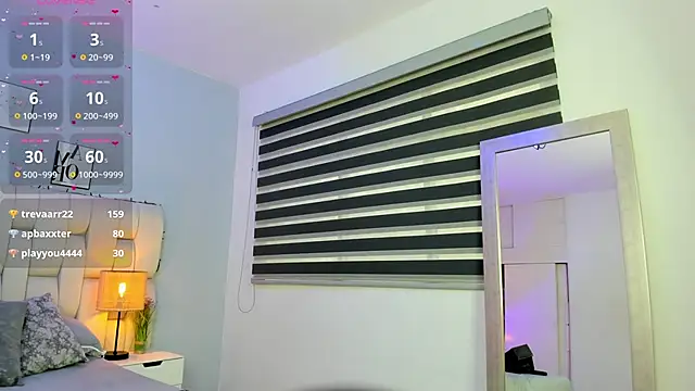 Dulce_M_: διαδικτυακό σόου στην κάμερα