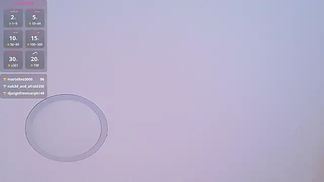 Chat +18 de Natashaa-bluer ao vivo