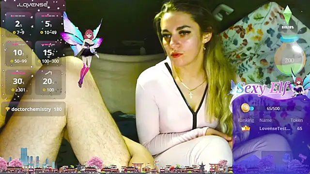 Sweetcoople28: вебкам-шоу