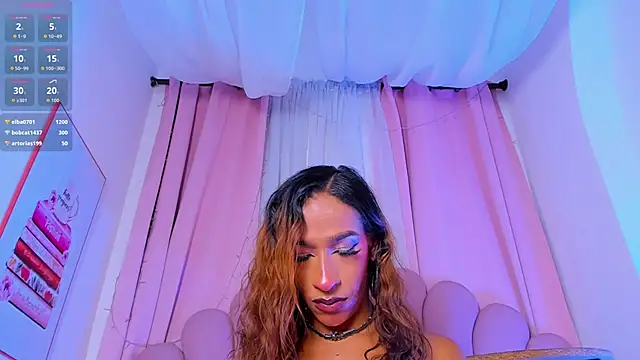 Pokazy przed kamerką – NicoleMadrird