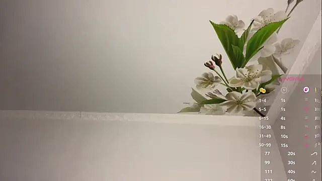 LoryMusetti Adlı Modelin Canlı XXX Sohbeti