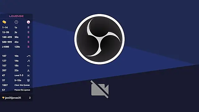 any_sophia: διαδικτυακό σόου στην κάμερα